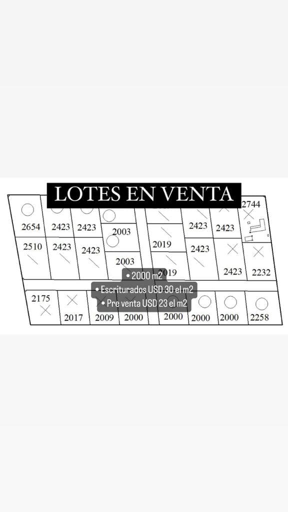 Terrenos de 200 m2